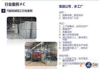 国内“工业4.0”发展现状及精彩案例解析(3)_资讯_CIO发展中心官网