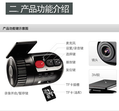 厂家直销安装简单全隐蔽式安装联咏96220方案行车记录仪 天下汽配网