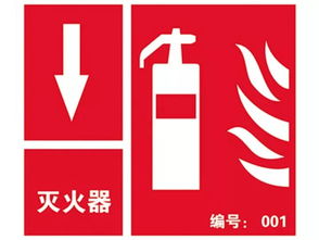 汽配店消防防火知识