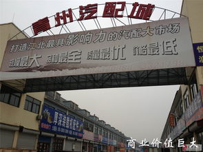 青州国际汽配城南向店铺急售